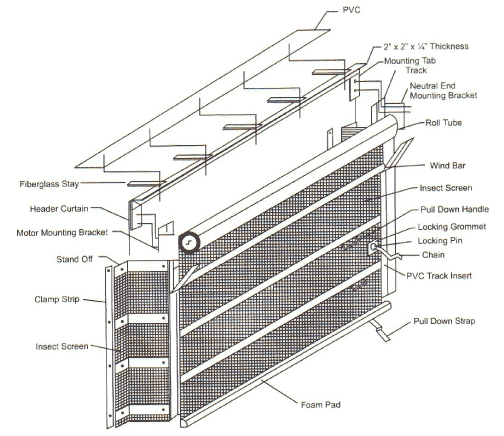 Mesh Door Specs Roll Up