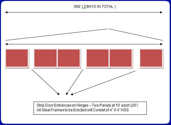 Curtains can also be manuctured in multiple sections for larger widths - strip door entrances on hinges - two panels at 10' each (20') All steel frames to be erected will consist of 4" x 4" HSS