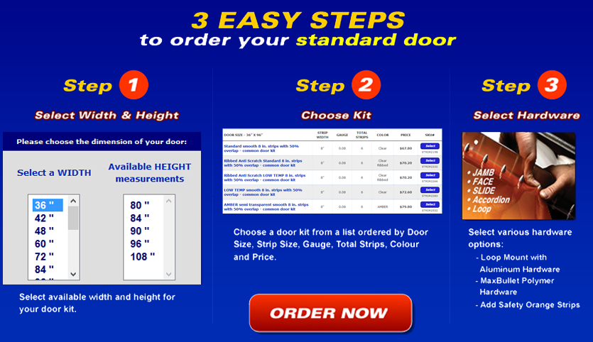 3 easy steps to order your standard strip door