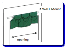 Face Mount