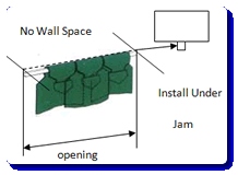 Header Mount