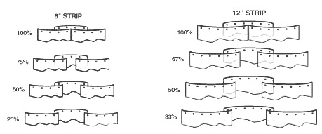 Replacement Strips COMMON OVERLAPS